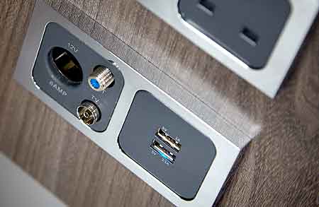 Coachman Lusso Electrical Features